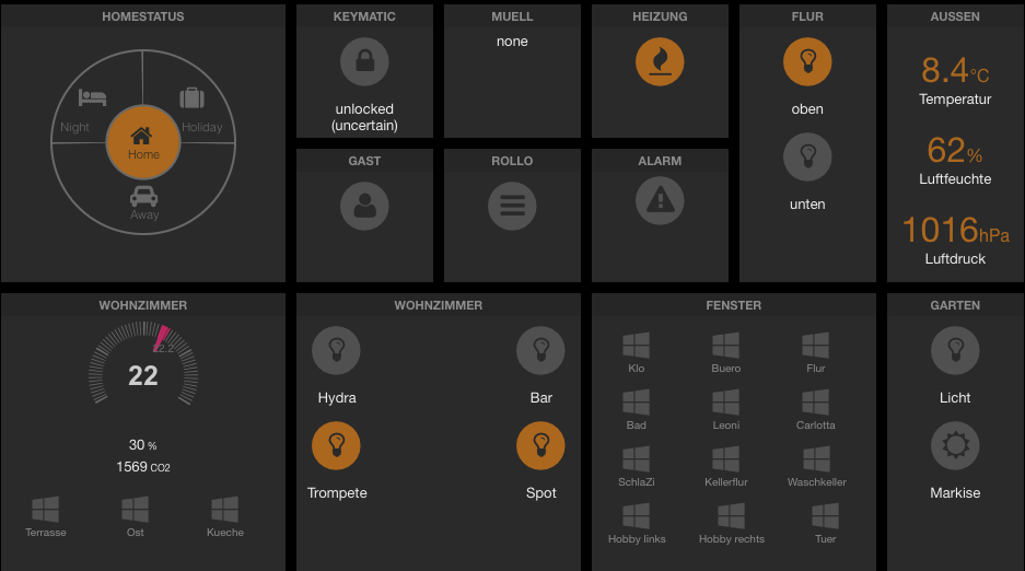 download conceptual issues